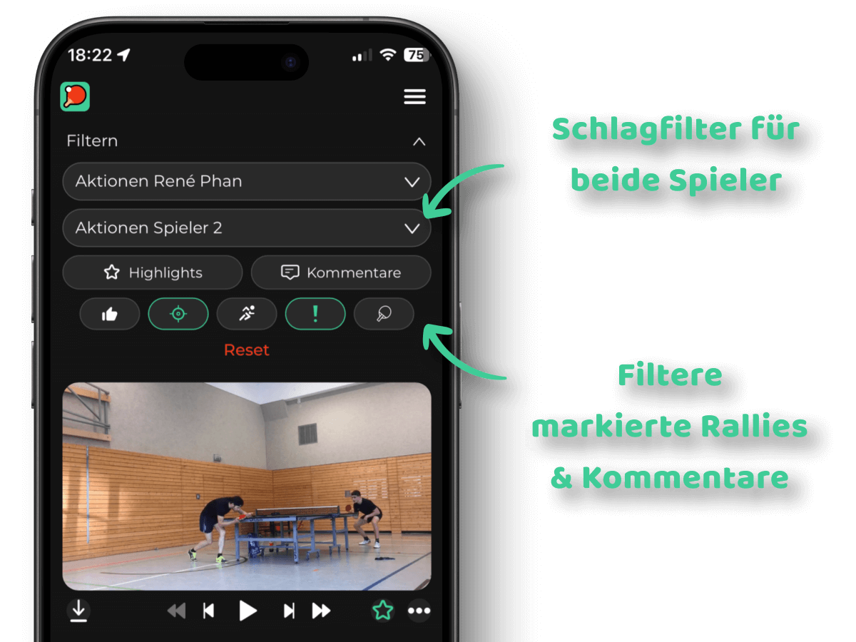 Intelligente Filter für Videos
