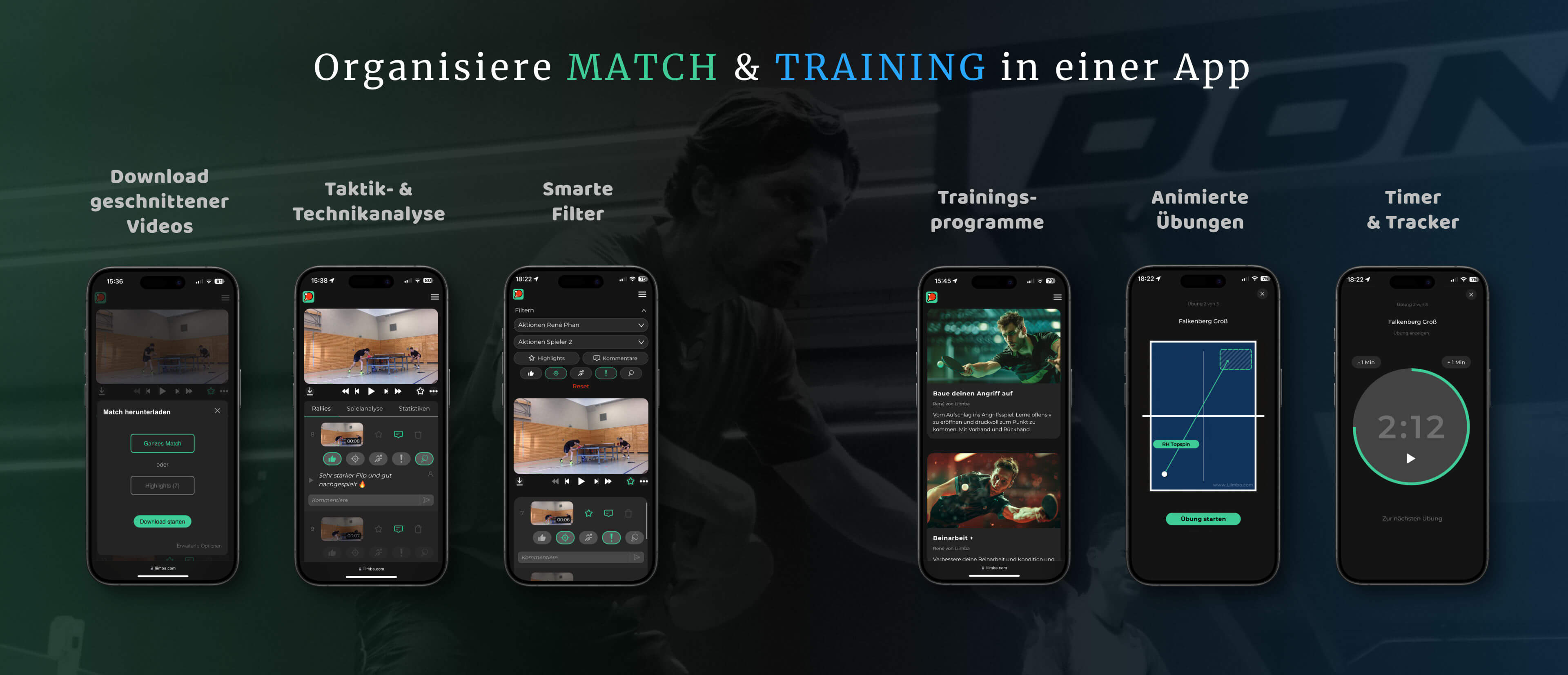 Liimba can be used on all devices