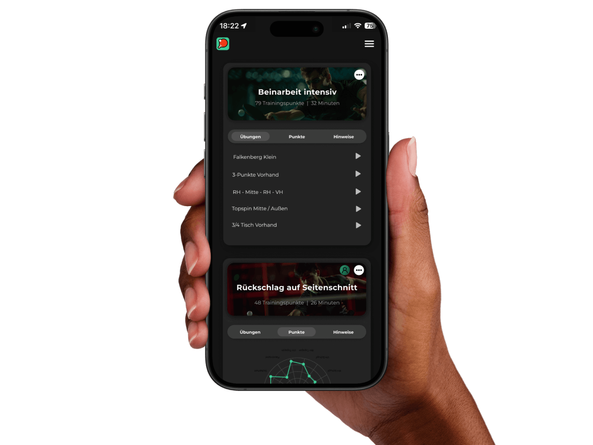 Individuelle Trainingseinheiten