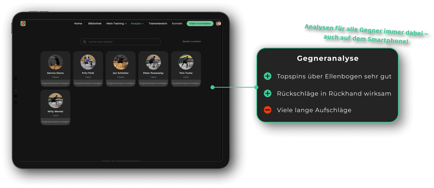 Mehr Erfolg durch Taktik- & Gegneranalysen