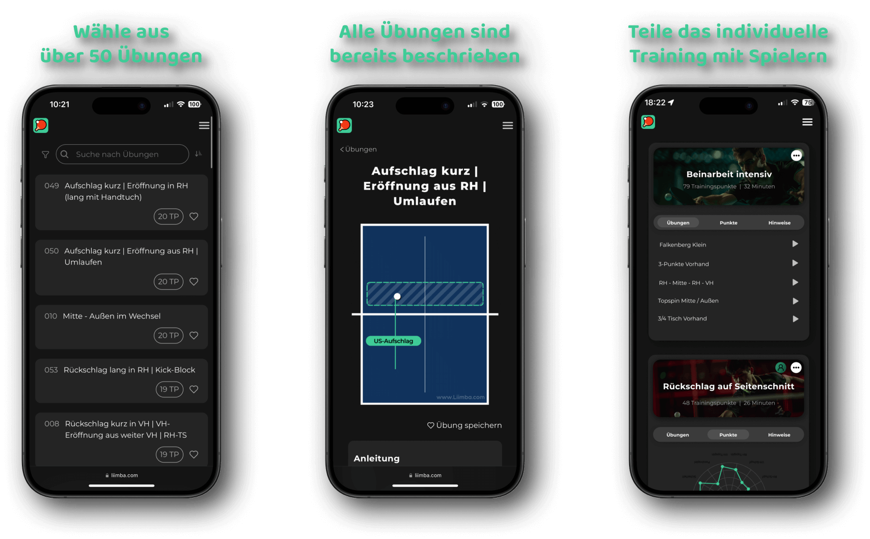 Erstelle individuelle Trainingseinheiten für deine Spieler