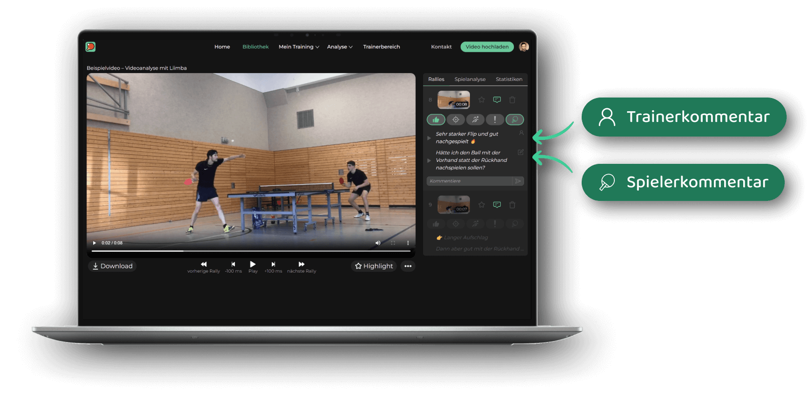Analysiert Videos kollaborativ
